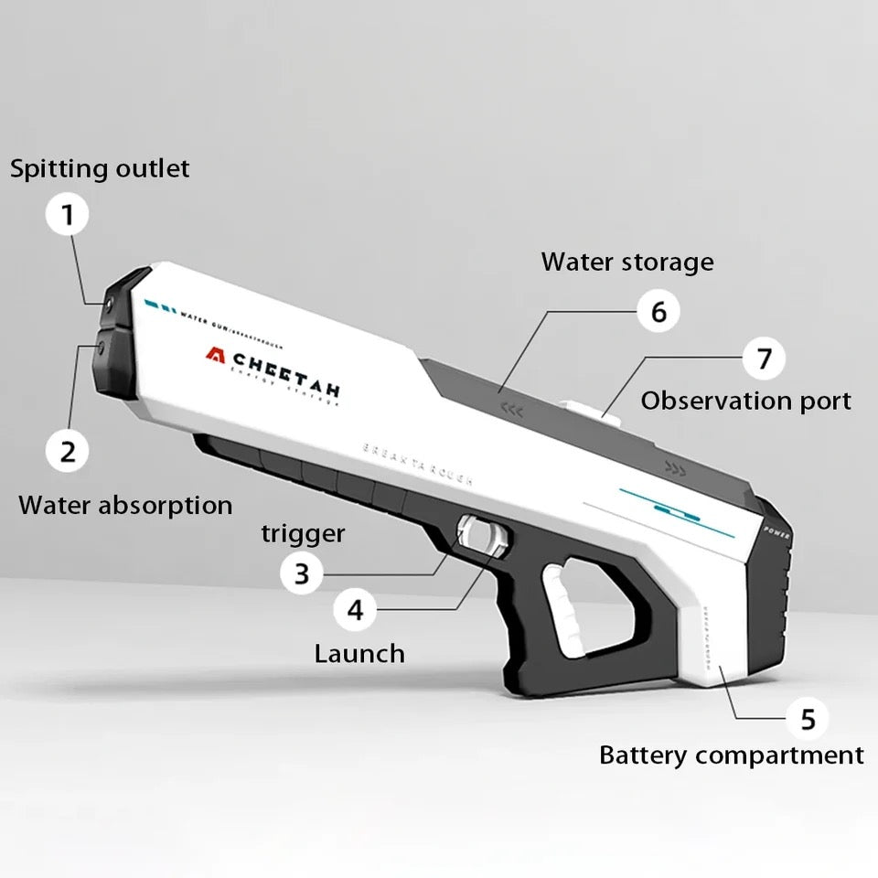 Pistola de agua de recarga automática Electric Squirt