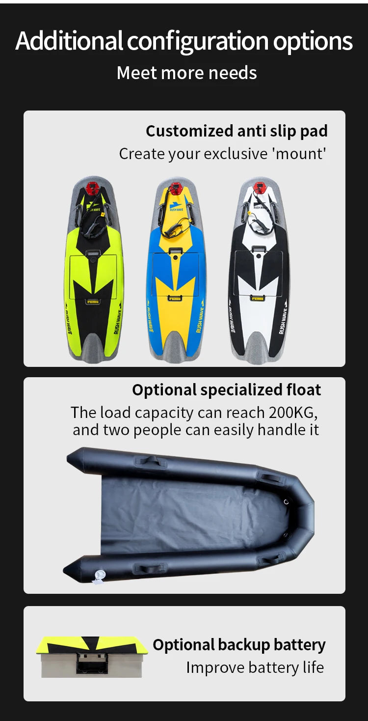 Electric Surfboard