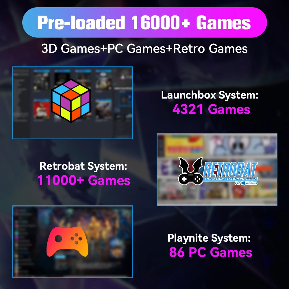 Playzone Game Console