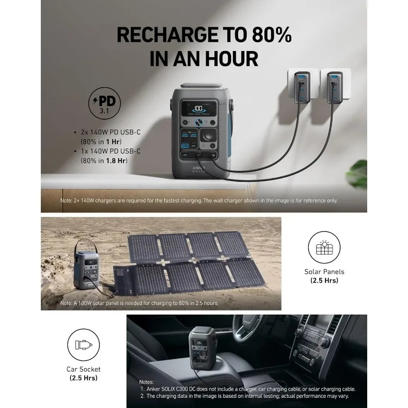 SOLIX C300 DC Power Bank Station