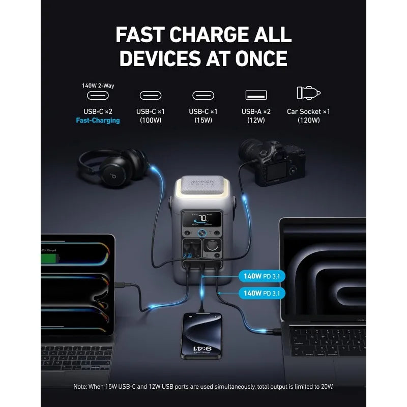 SOLIX C300 DC Power Bank Station