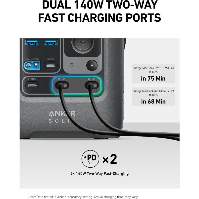 SOLIX C300 DC Power Bank Station