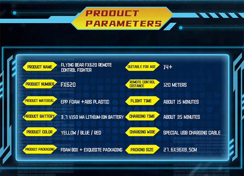 Remote Control Aircraft