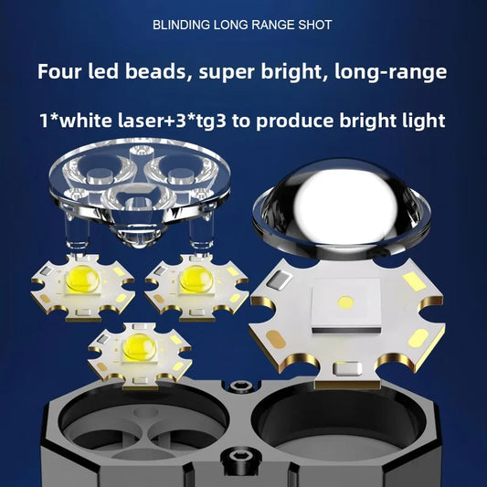 Aluminum Alloy High-Performance Multifunction Flashlight