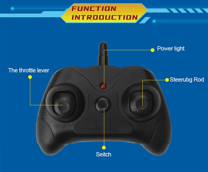 Remote Control Aircraft