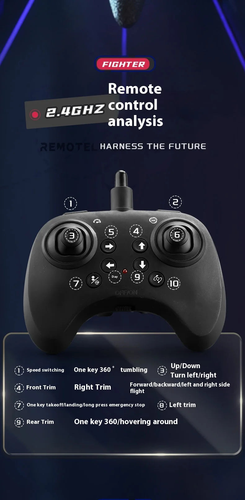 Remote Control Fighter Airplane