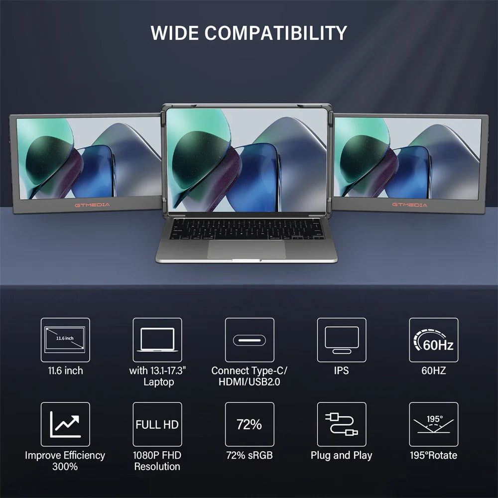 Monitor portátil triple para portátiles de 13,0 a 17,3 pulgadas, extensor de pantalla 1080P IPS FHD, pantalla dual tipo C/HDMI para juegos/oficina