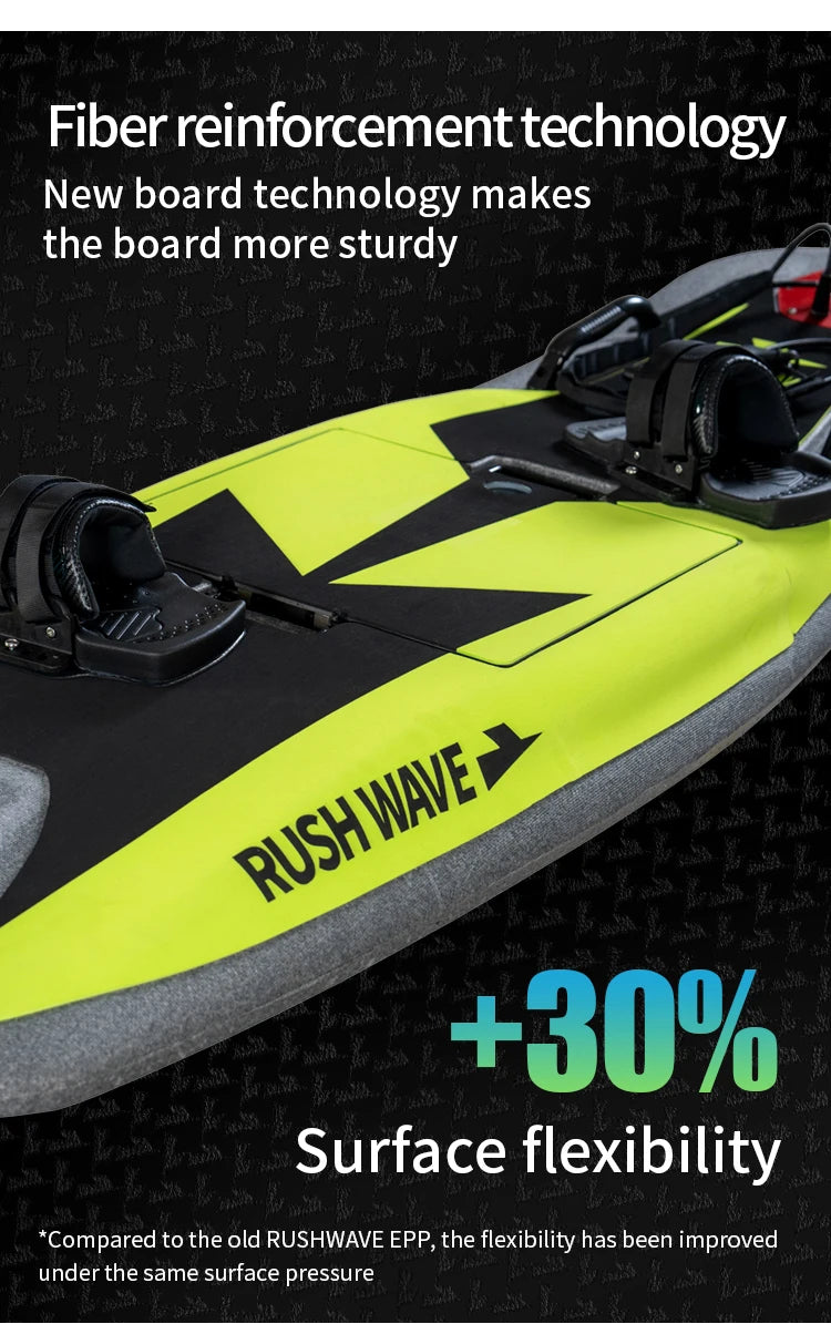 Electric Surfboard