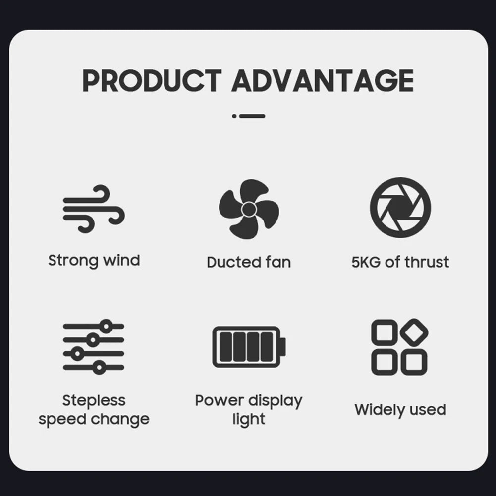 90mm Turbo Jet Fan 3000W 5000g Thrust