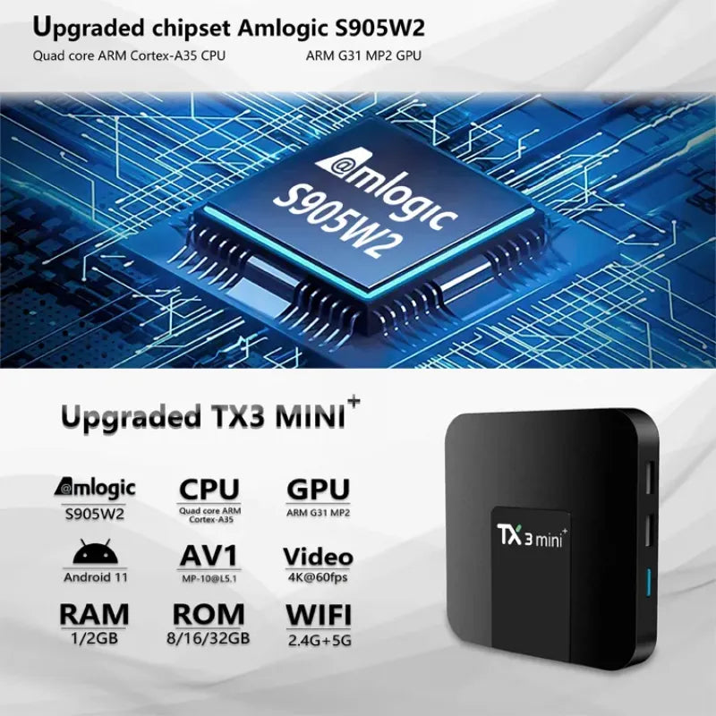 TV Box