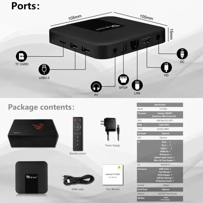 TV Box