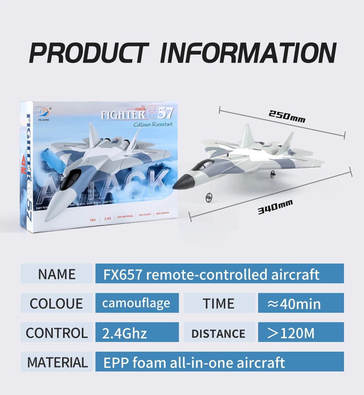 Remote Control Aircraft