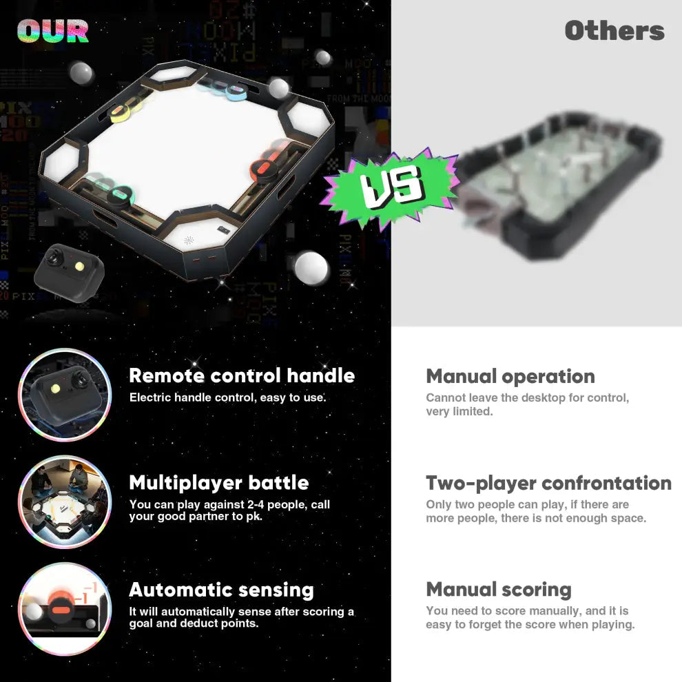 Multiplayer Table Game Pro – Etramart