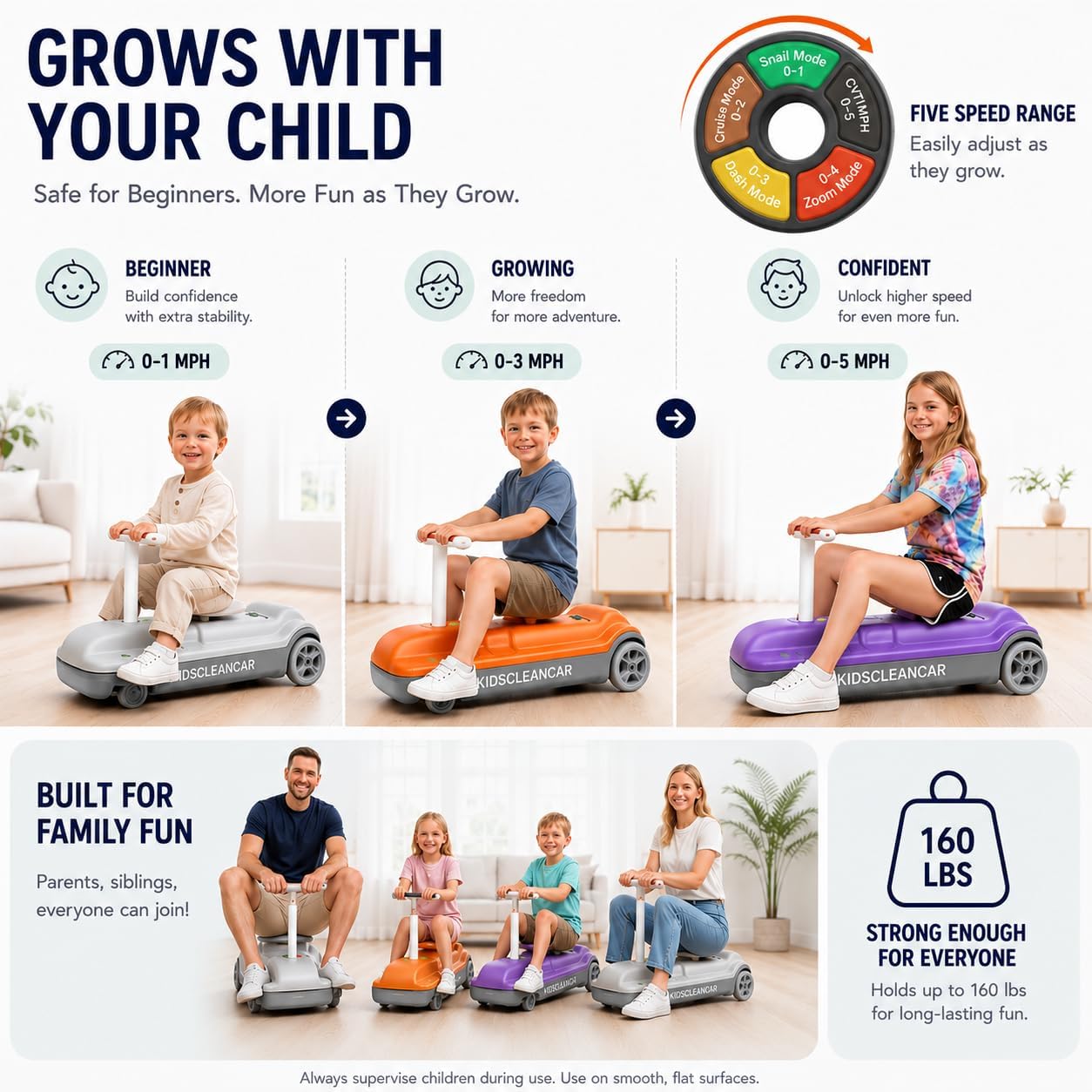 Cleaner Car for Kids