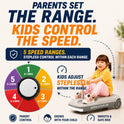 Cleaner Car for Kids