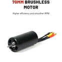 1500W Turbo Jet Fan 2300g Thrust