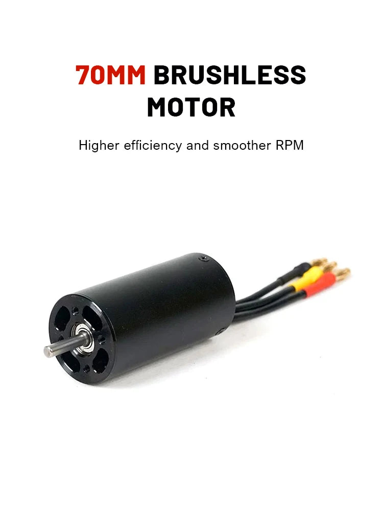 1500W Turbo Jet Fan 2300g Thrust