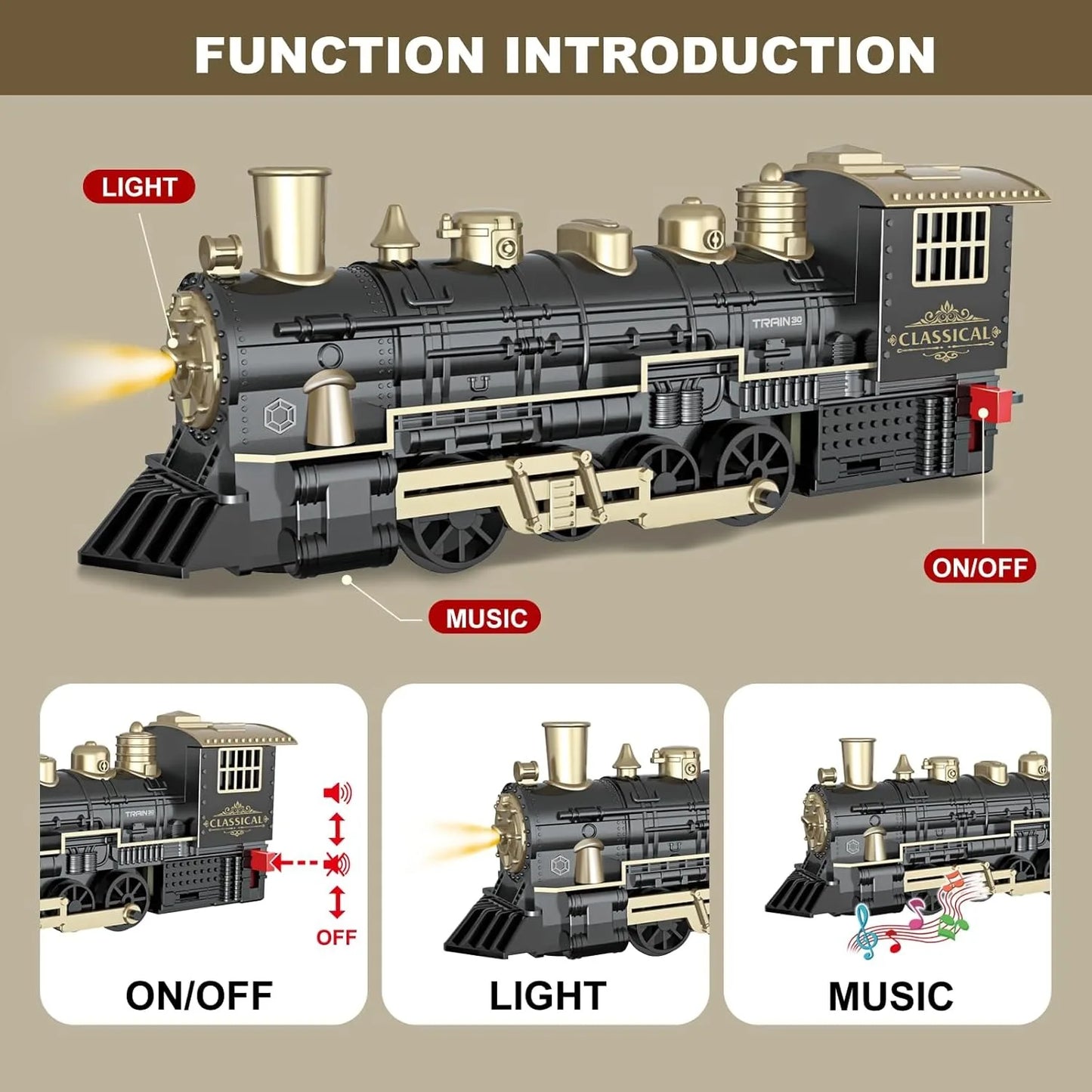 Christmas Train Set Under Christmas Tree