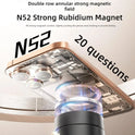 Vacuum Magnetic Phone Mount