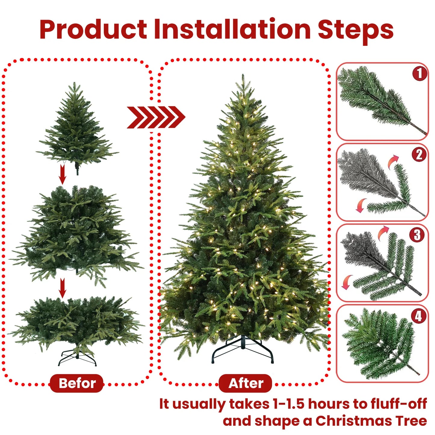 Prelit Artificial Christmas Tree