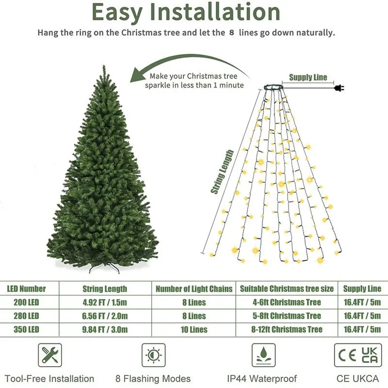 Christmas Tree Lights