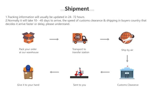 Artificial PE & PVC Christmas Tree