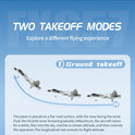 Remote Control Aircraft