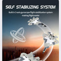 Remote Control Aircraft