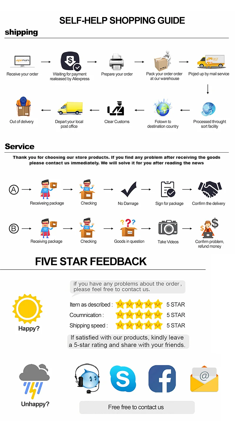 Christmas Tree Train Circular Track
