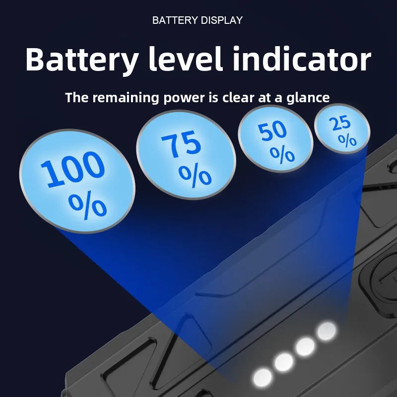 Aluminum Alloy High-Performance Multifunction Flashlight