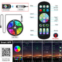 Luces de tira LED