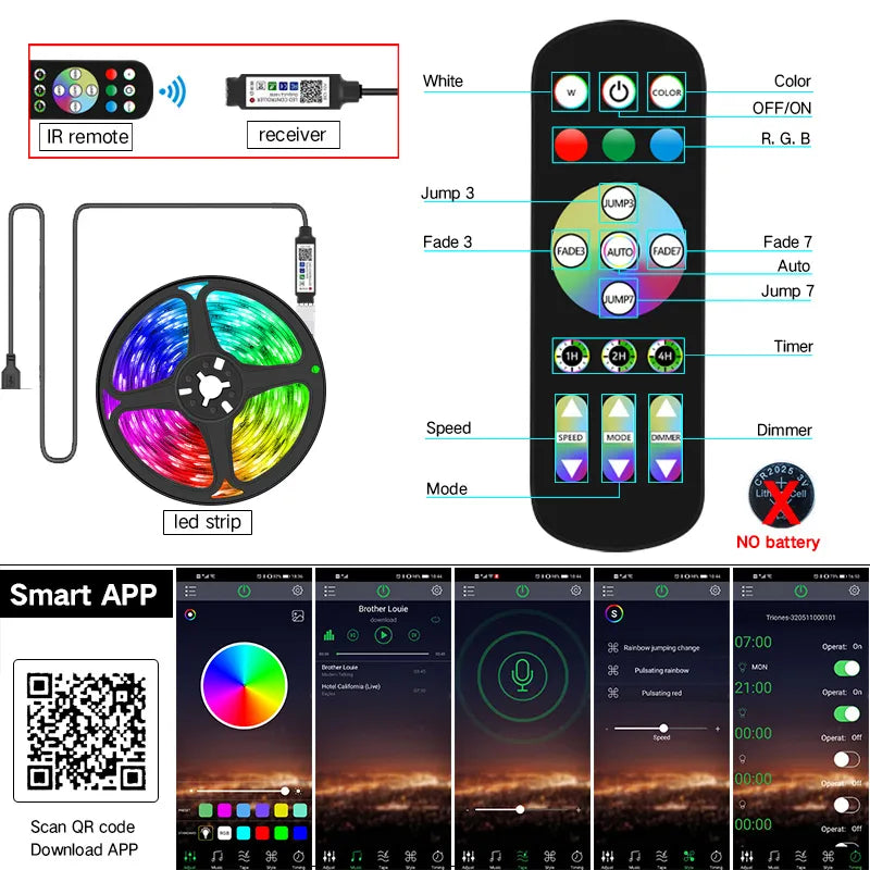 Luces de tira LED