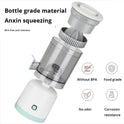 Portable Automatic Juicer