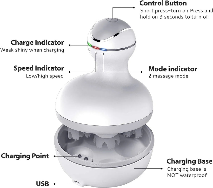 Scratching Head Operating Machine Portable Head Scratcher Massager – Etramart