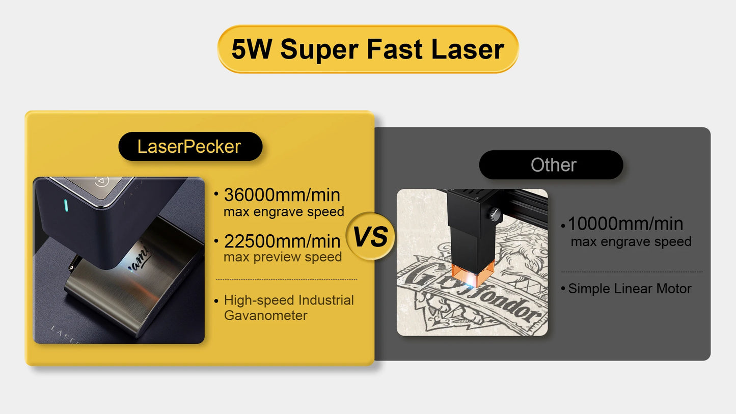 Handheld Laser Engraver Portable