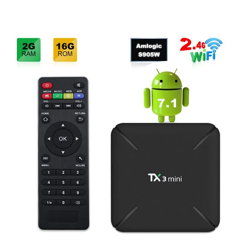 Caja de TV