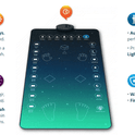 Smart Interactive Prayer Mat Islam Muslim