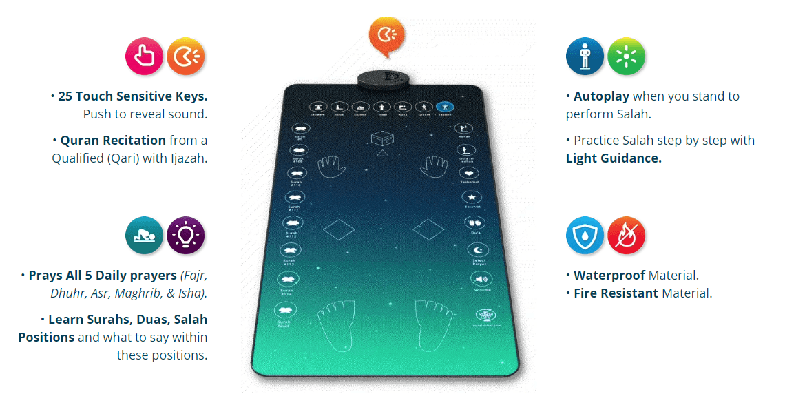 Smart Interactive Prayer Mat Islam Muslim
